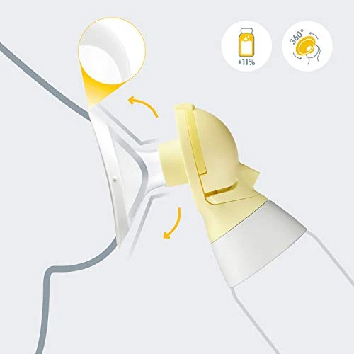 Ammeutstyr Trakt PersonalFit Flex S, 2 Stk, BPA-fri, Transparent – 105 Medela