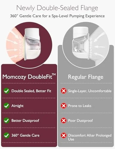 Brystpumpe Trådløs Og Handsfree 1 Stk, Enkel Rengjøring – Momcozy S12 Pro