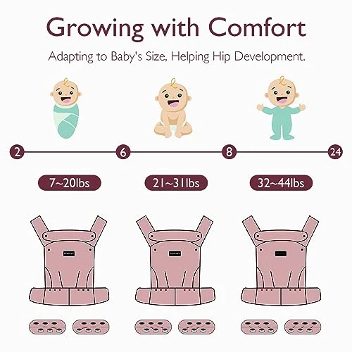 Bæresjal Ergonomisk 3–20kg, Frontbæring, Svart – Momcozy