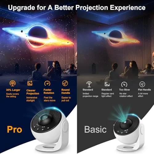 Stjernehimmel Projektor 13 Lysbilder 11cm Med Timer, LED, 360° – Macchiatto