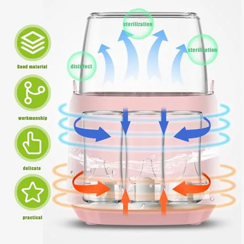 Flaskevarmer 8-i-1 Med Sterilisator Og Tining Babyflasker – Aicharynic